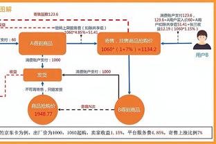 CJ：健康很重要 和队友多磨合 才能得到你想要的结果